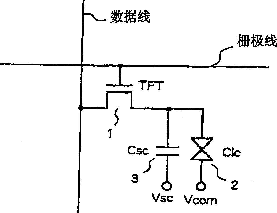 Dynamic matrix type display device having complementary capacitance on each pixel