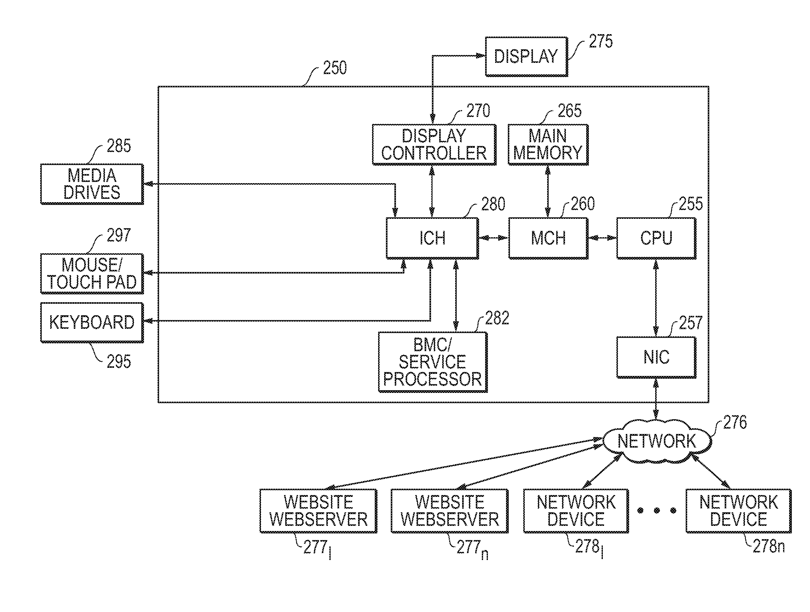 Systems And Methods For Analysis Of Network Equipment Command Line Interface (CLI) And Runtime Management Of User Interface (UI) Generation For Same