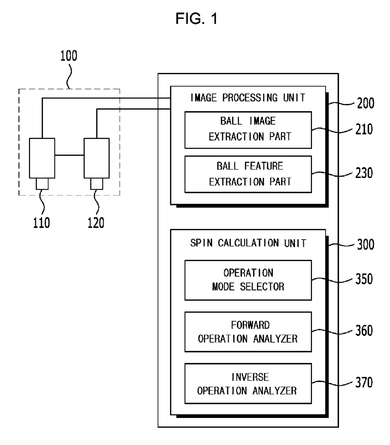 Method and apparatus for sensing moving ball