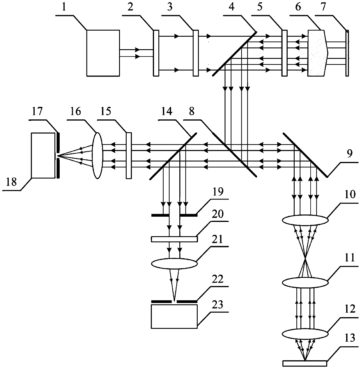 Surface and subsurface integrated confocal microscopic measurement device and method