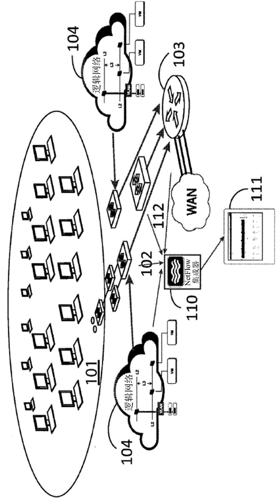 Method and system for confident anomaly detection in computer network traffic