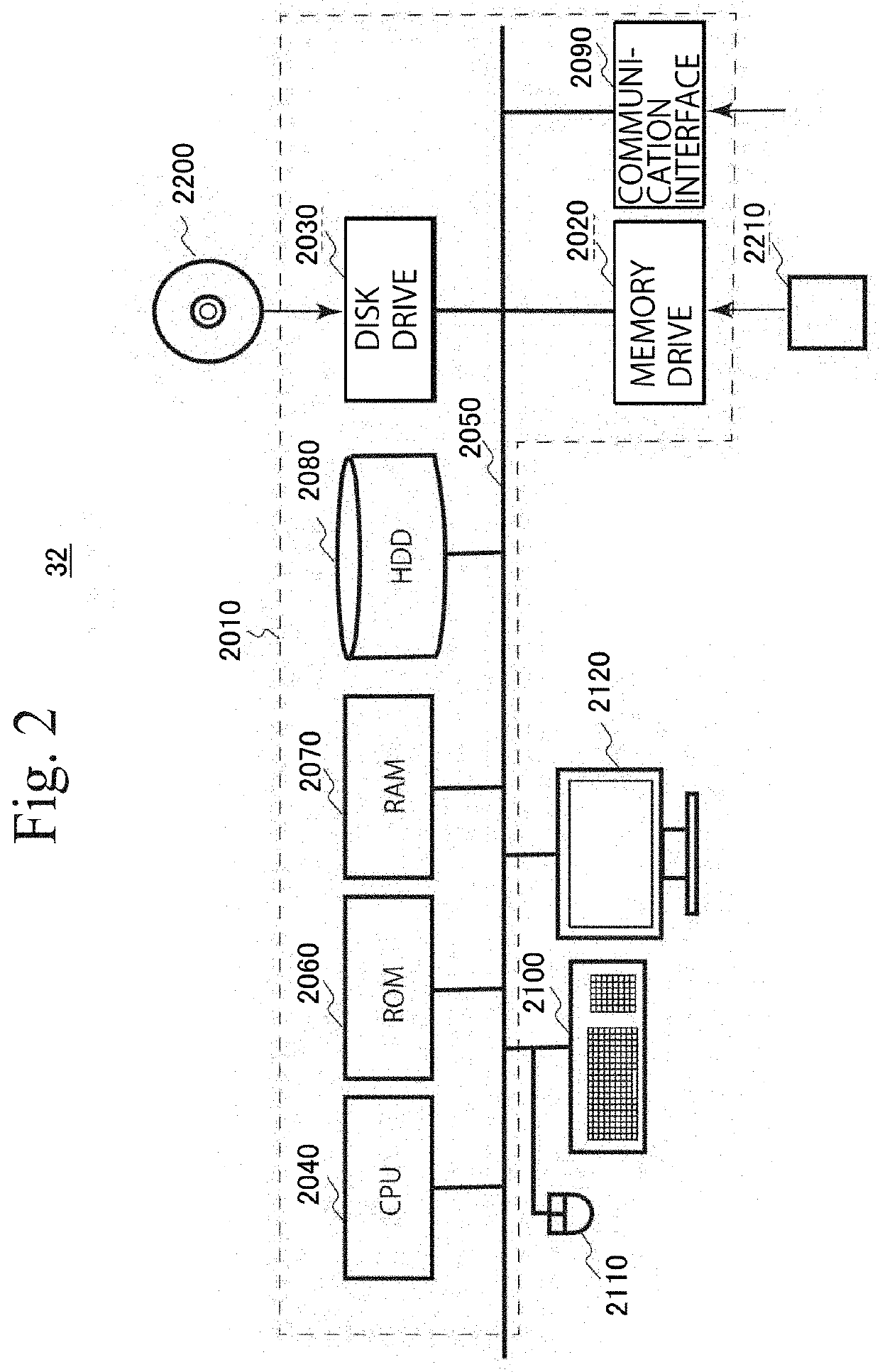 Brain activity analyzing apparatus, brain activity analyzing method, program and biomarker apparatus