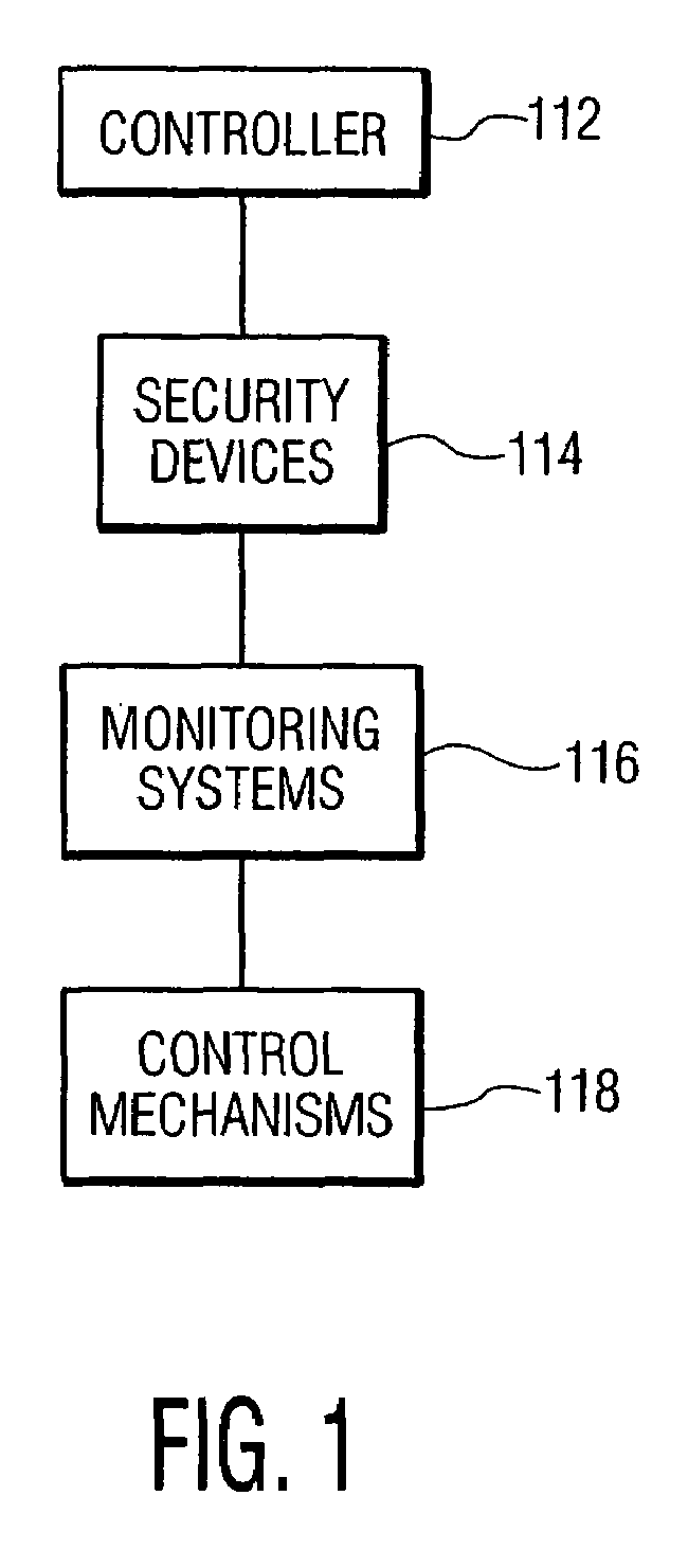 Apparatus, system and method for aircraft security and anti-hijacking intervention