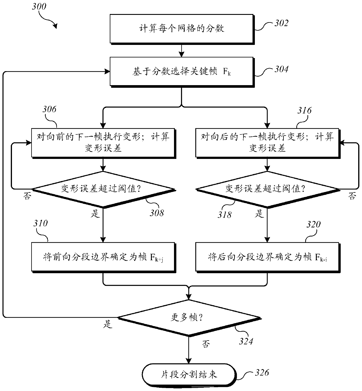 Method and system for compressing data implemented by computer, and storage medium