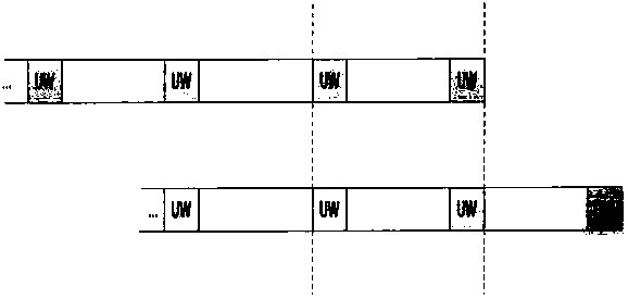 Wireless time-varying channel estimation method for SC-FDE system