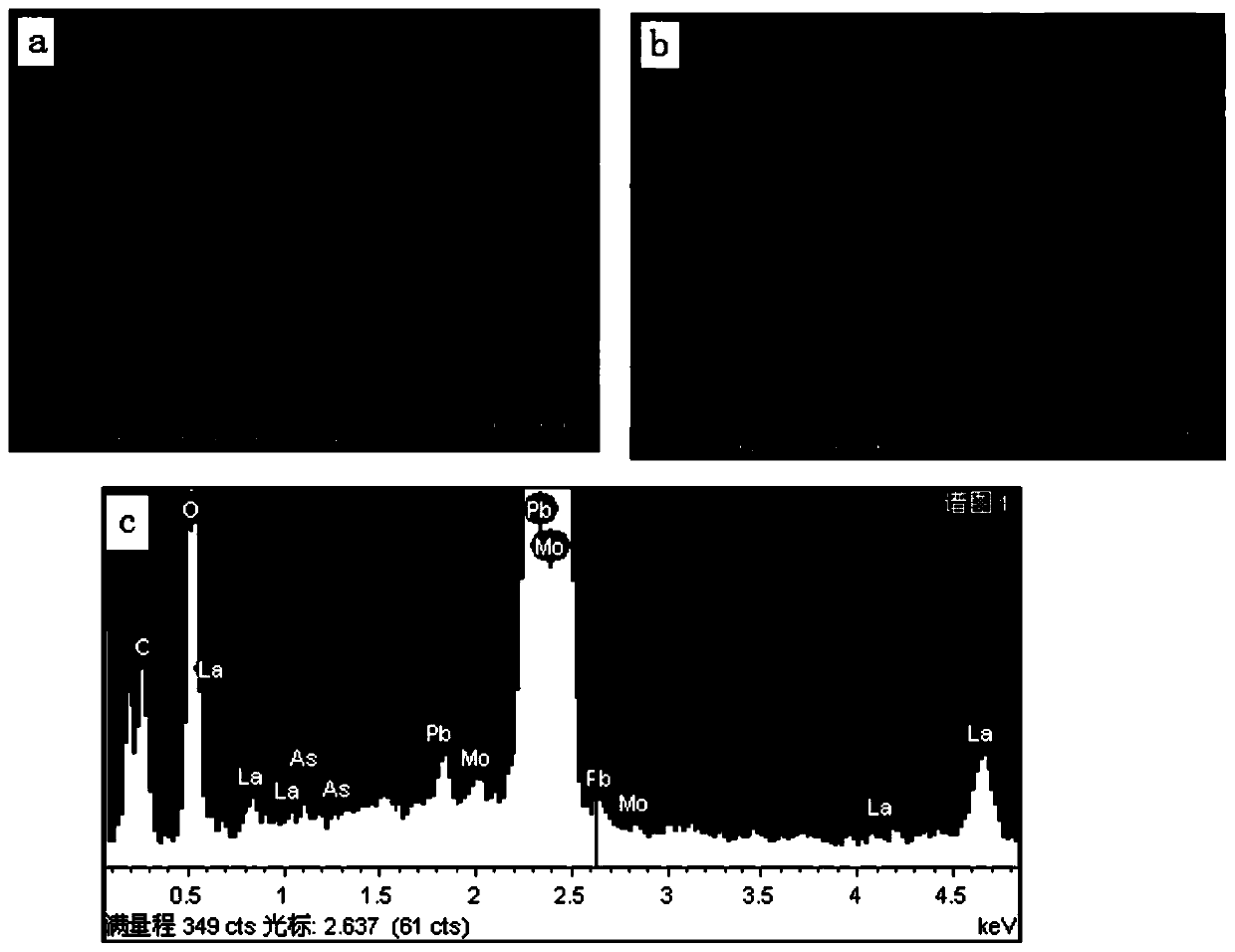 Method for preparing metallic element doped La2Mo2O9 solid electrolyte