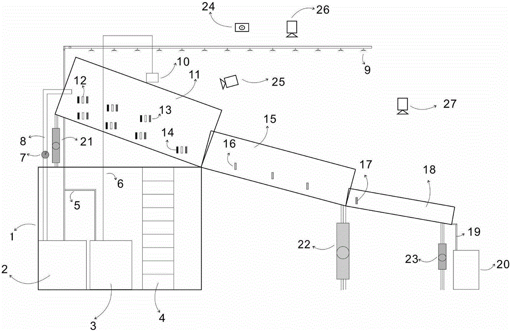 Simulation test system integrating start, migration and accumulation of debris flow