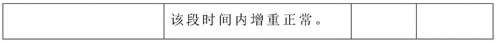 Feeding method of porcupine maintenance system