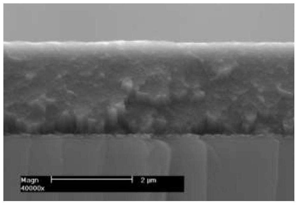 Preparation method of high corrosion-resistant protective coating on the surface of NdFeB magnet