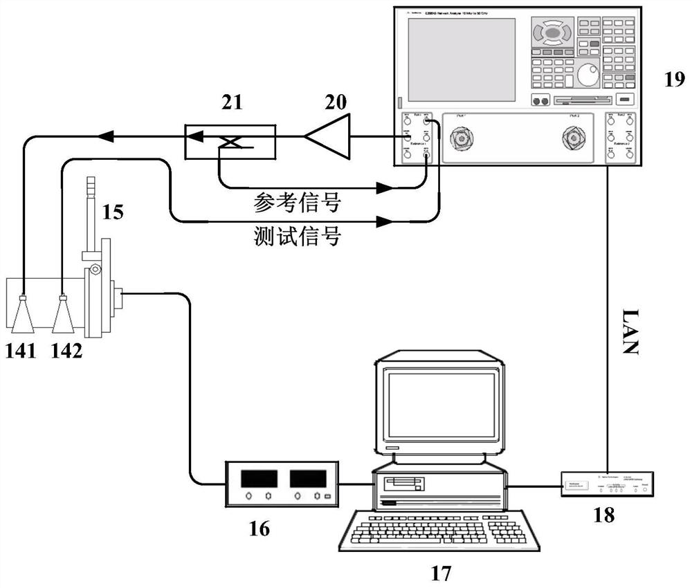 A system and method for SAR imaging simulation test of moving target under sea background