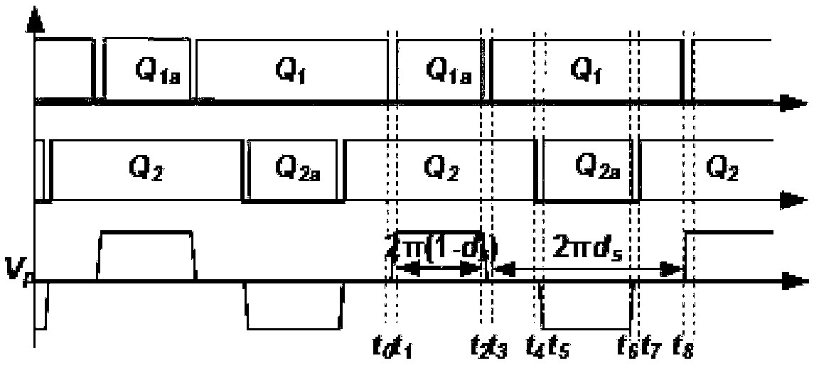 A boost circuit applied to a wireless transmission system