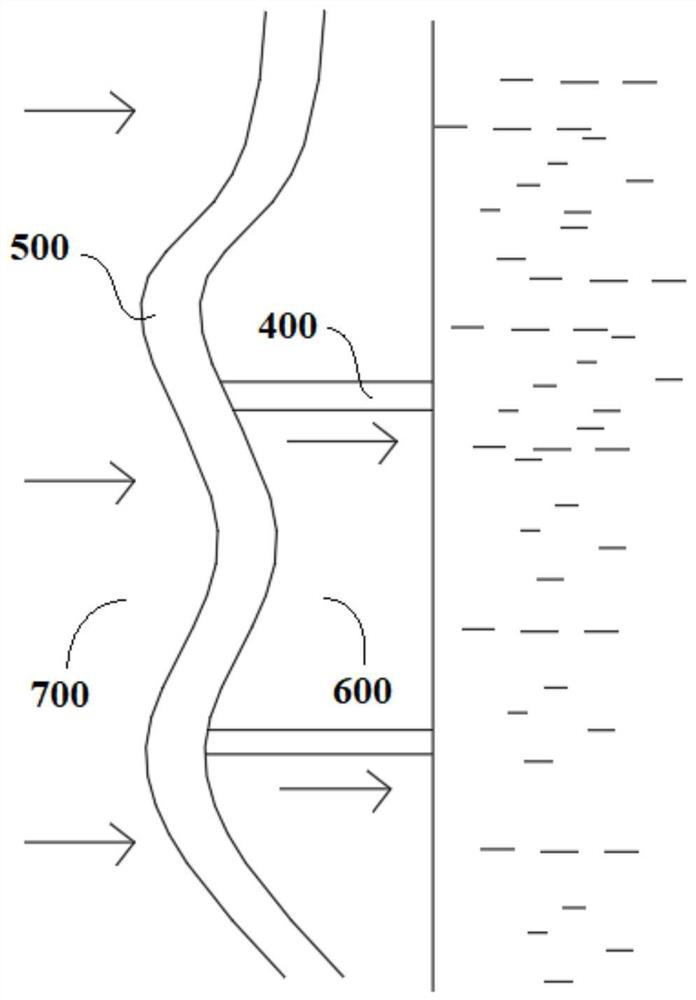 Ecological sewage intercepting pond based on promotion of microbial reaction and purification system