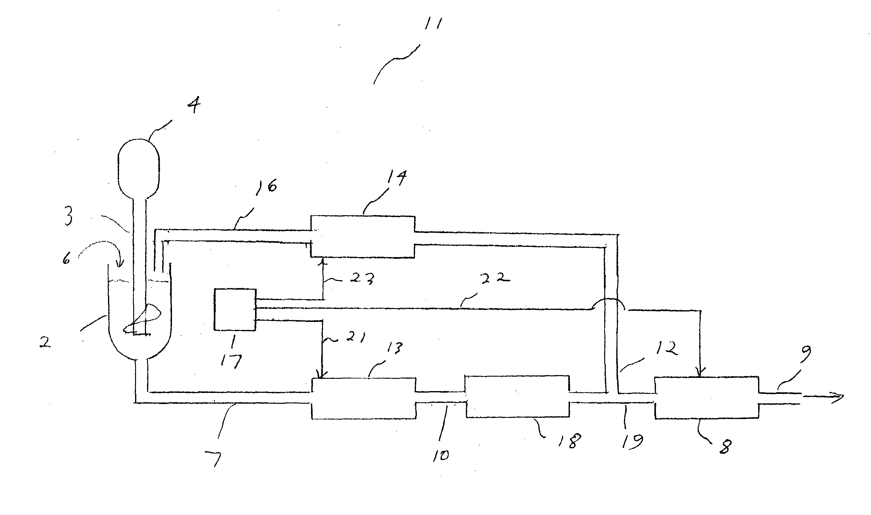 Re-calibration of instruments