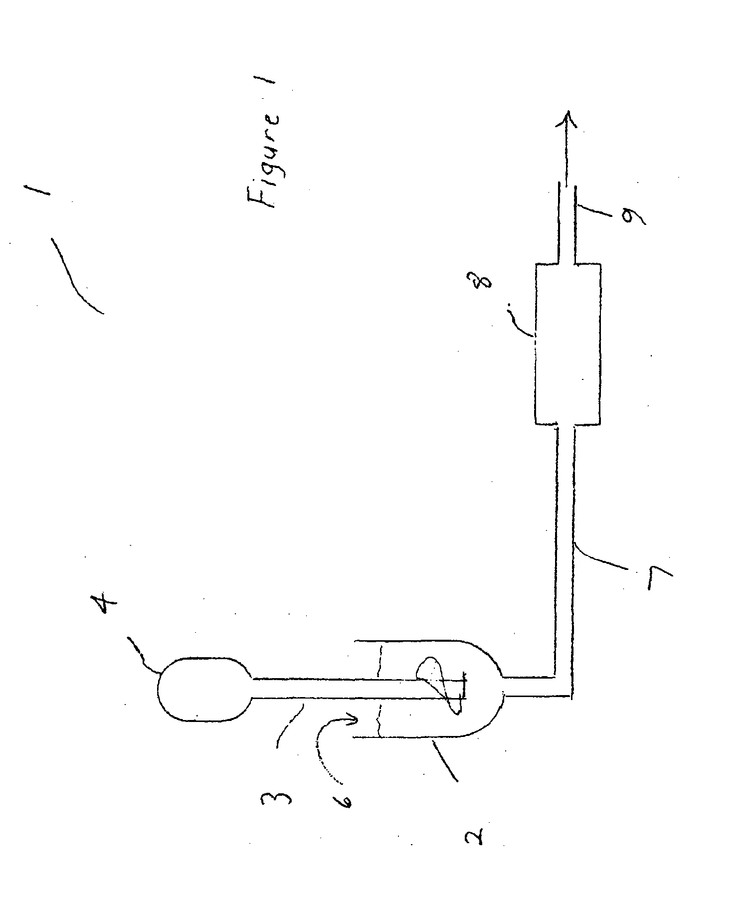 Re-calibration of instruments