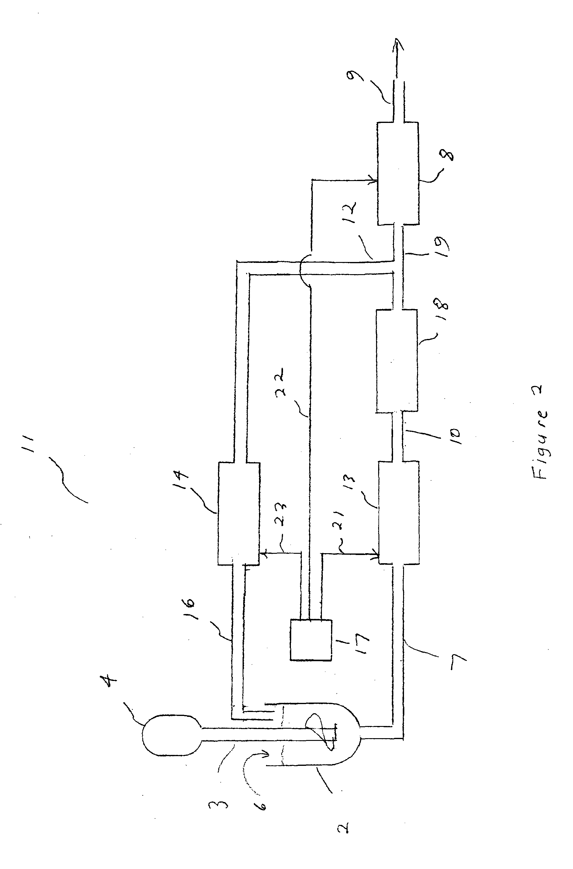 Re-calibration of instruments