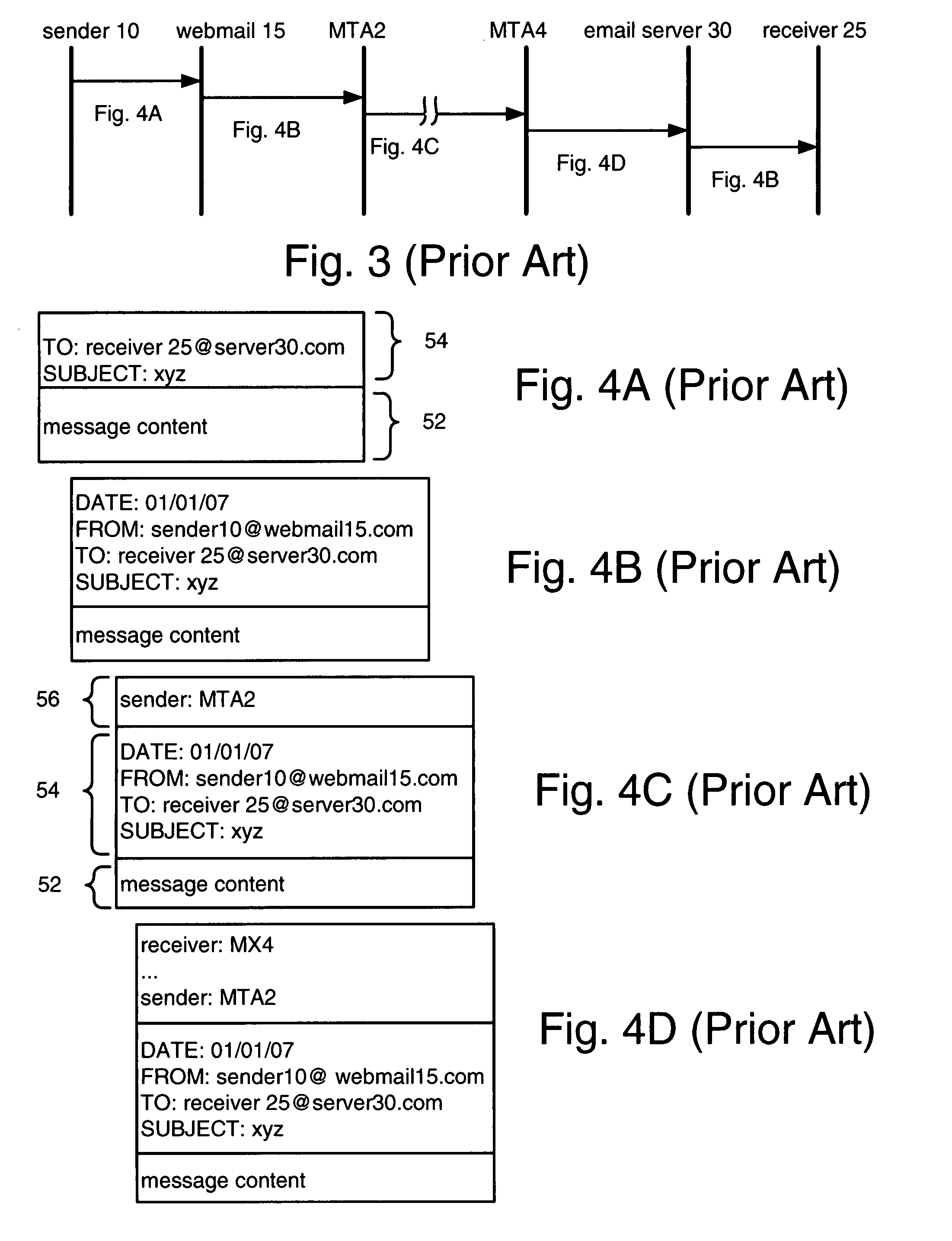 Sender authentication for difficult to classify email