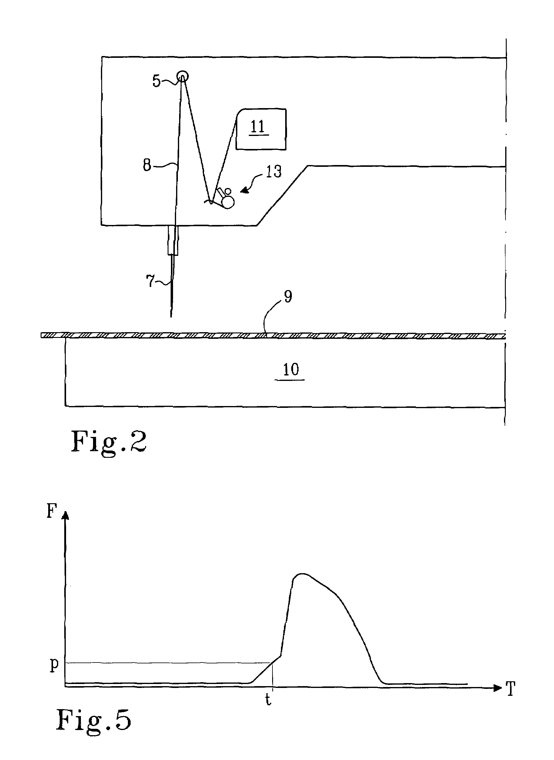 Thread feed for a sewing machine