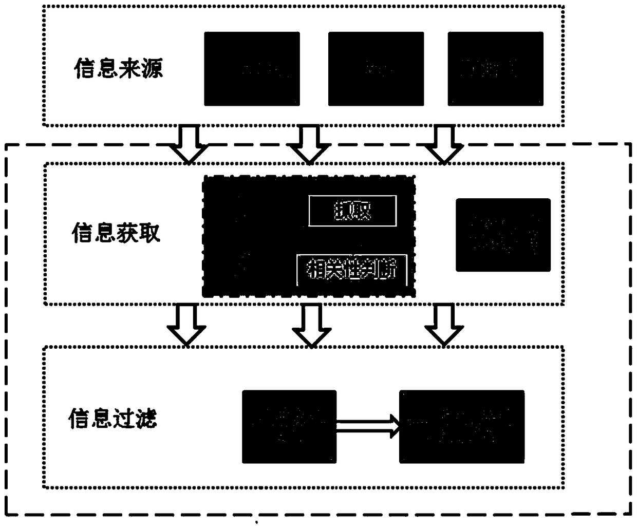 Acquisition and screening method of earthquake macro anomaly information based on web text