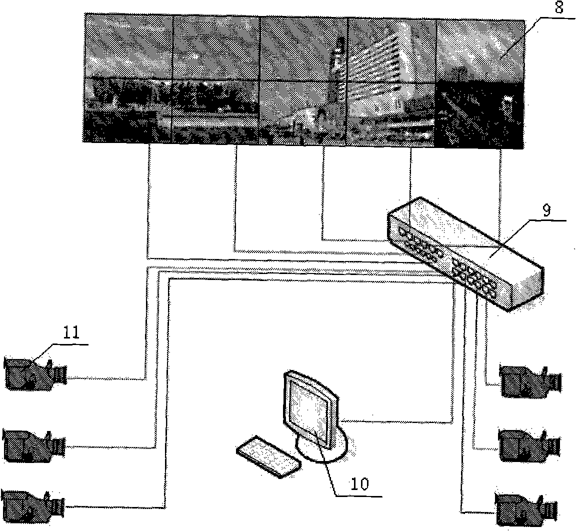 Processing method applicable to network video monitoring of digital light processing (DLP) multi-screen splicing display wall