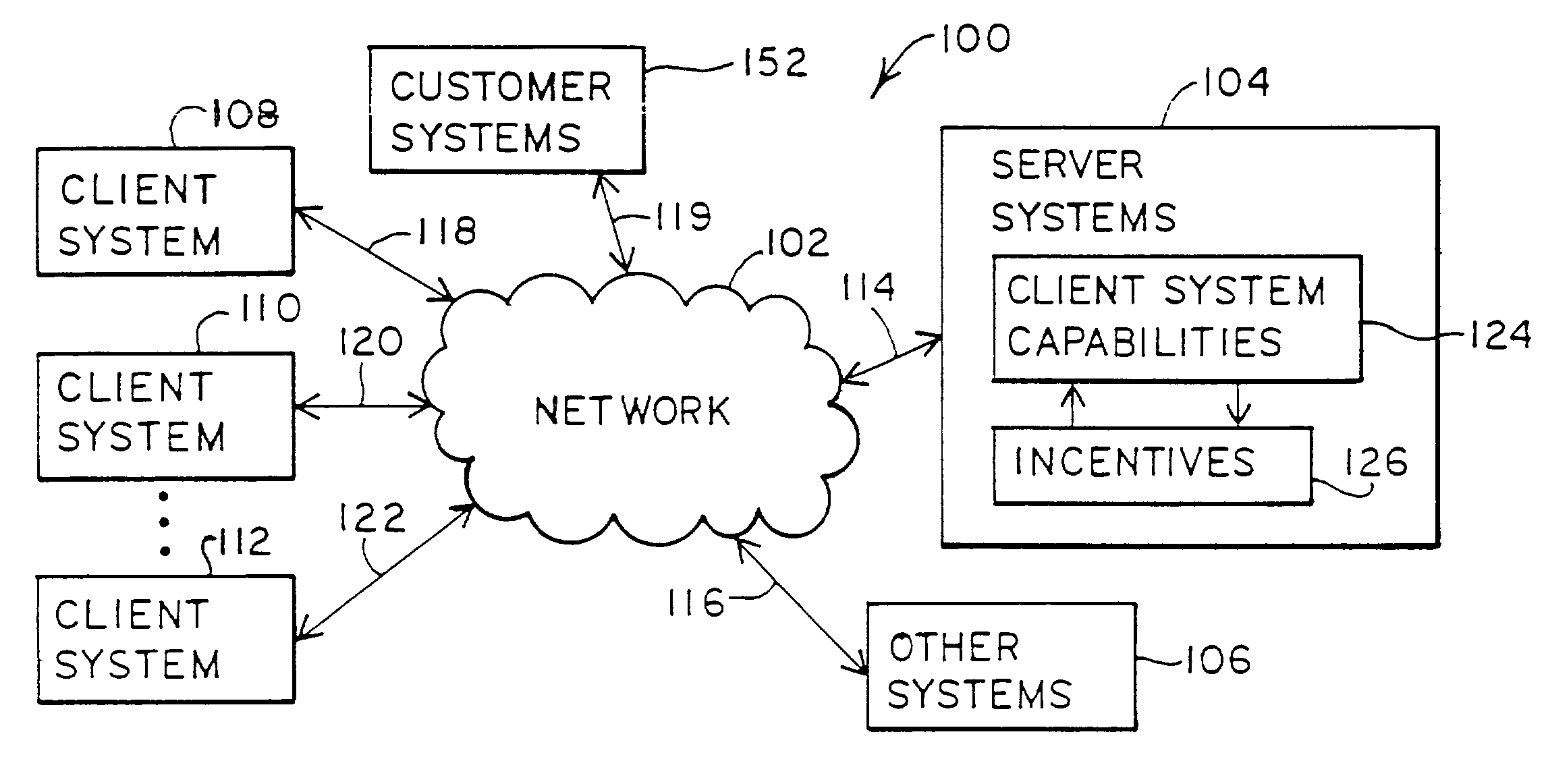 Dynamic coordination and control of network connected devices for large-scale network site testing and associated architectures