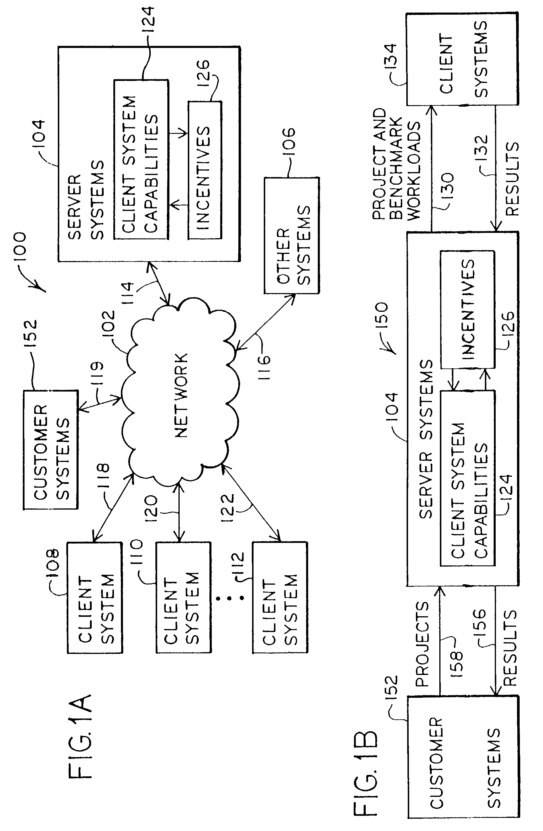 Dynamic coordination and control of network connected devices for large-scale network site testing and associated architectures