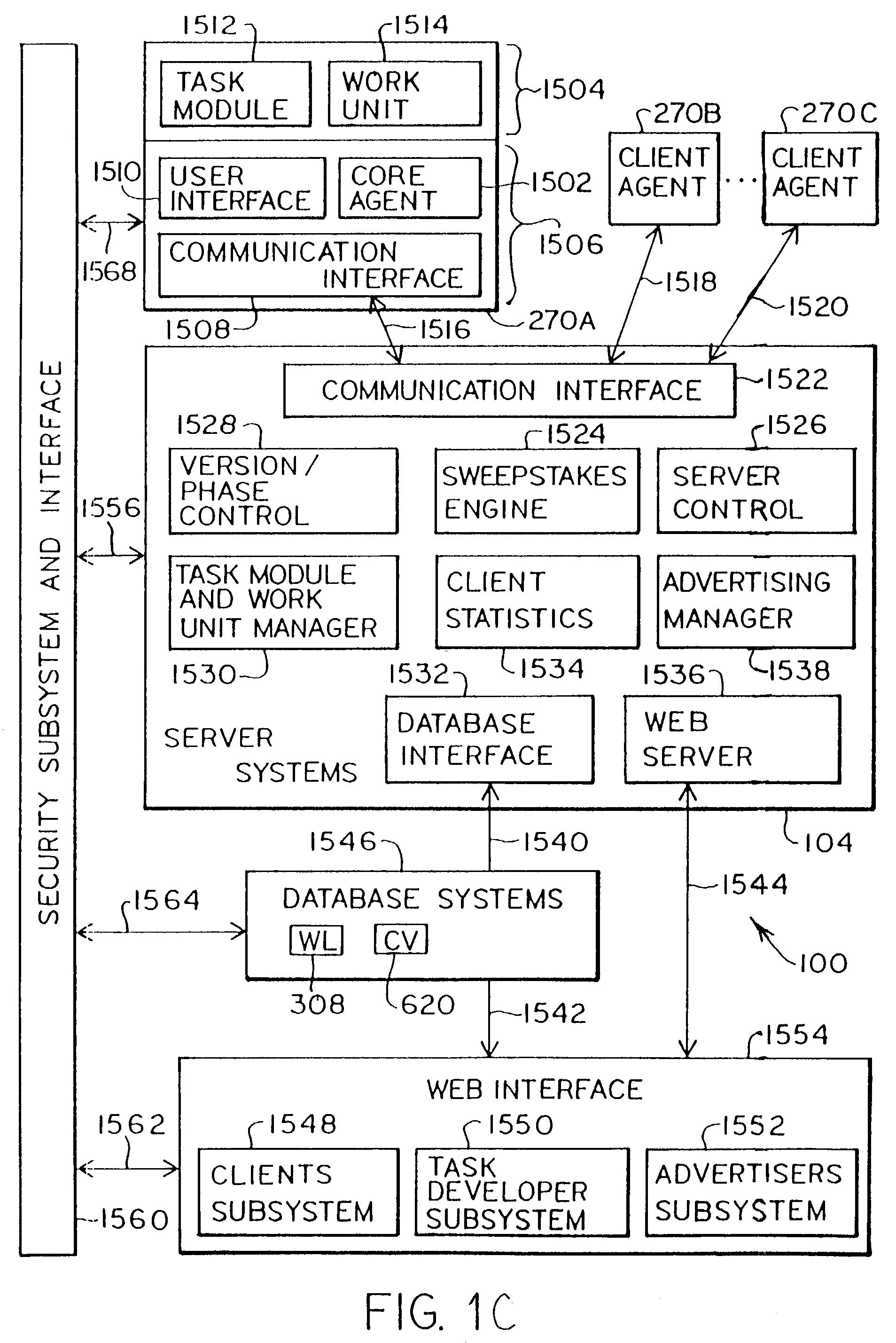 Dynamic coordination and control of network connected devices for large-scale network site testing and associated architectures