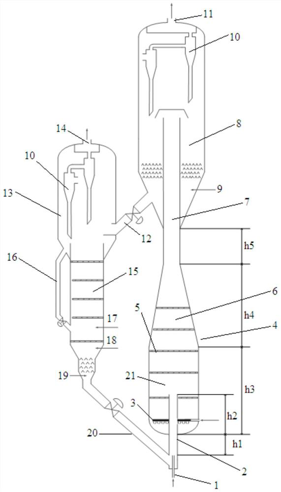 A kind of alkane catalytic dehydrogenation or catalytic cracking to olefin circulating fluidized bed reactor