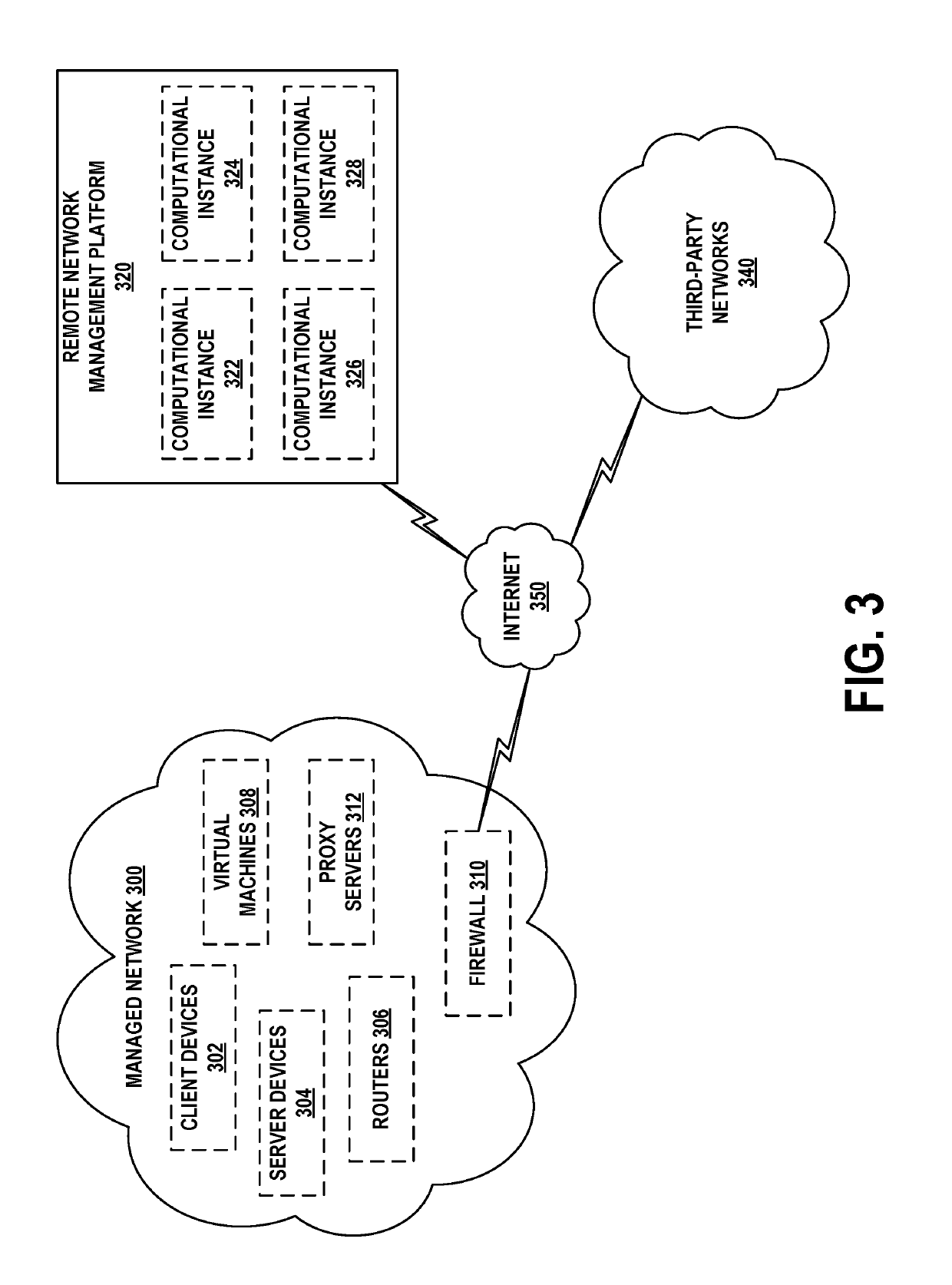 Operation of device and application discovery for a managed network