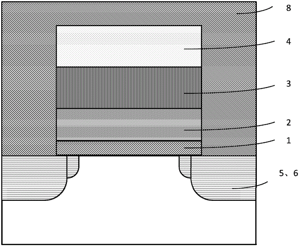 Manufacturing method of charge trapping non-volatile memory