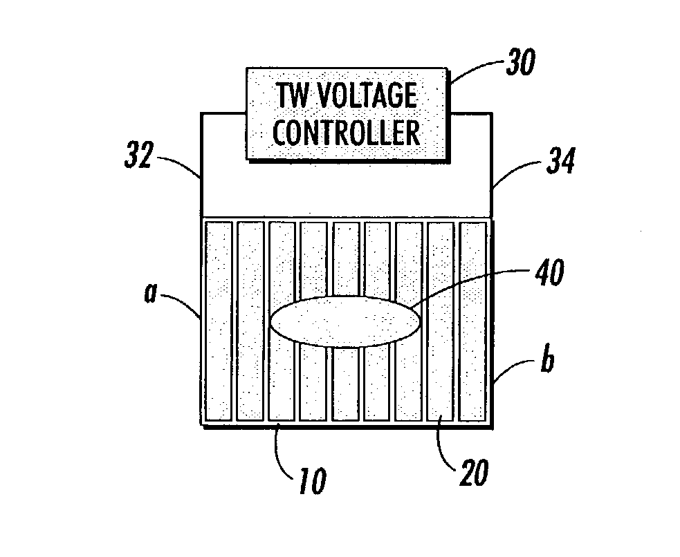 Traveling wave algorithms to focus and concentrate proteins in gel electrophoresis