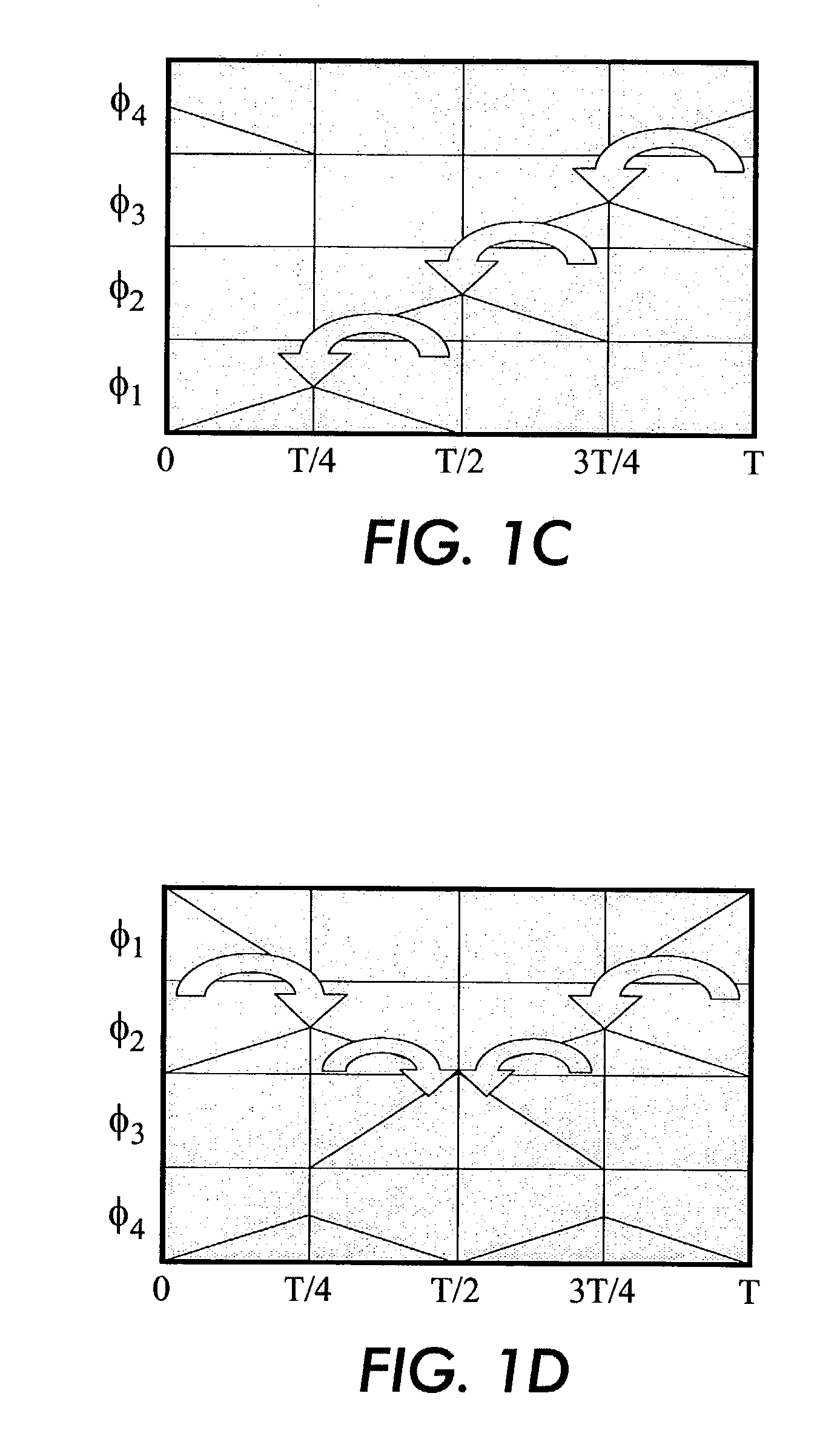 Traveling wave algorithms to focus and concentrate proteins in gel electrophoresis