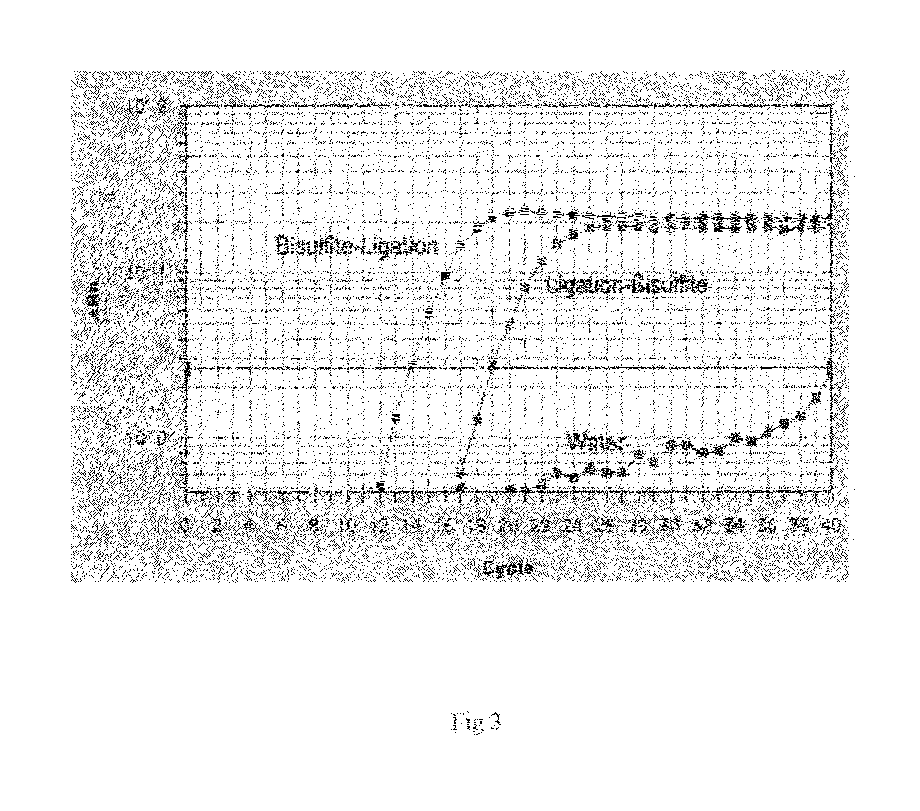 Method of preparing post-bisulfite conversion DNA library