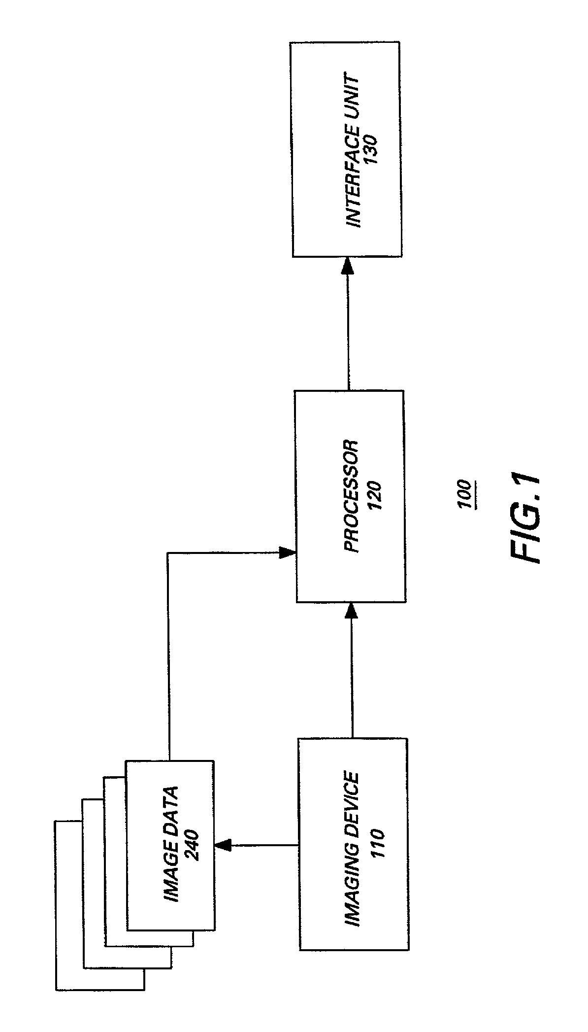 Method and system for lung disease detection