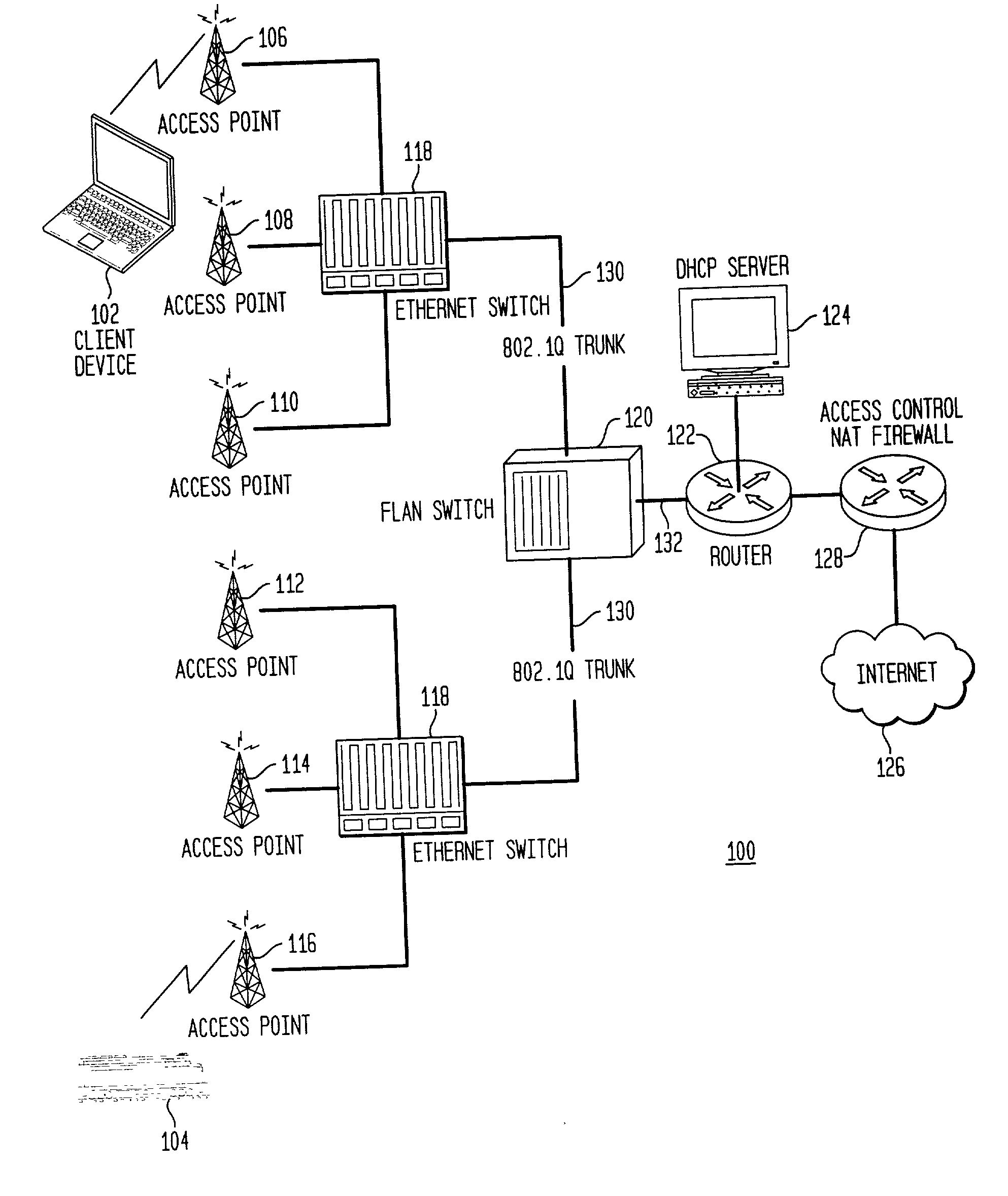 Local area network with wireless client freedom of movement