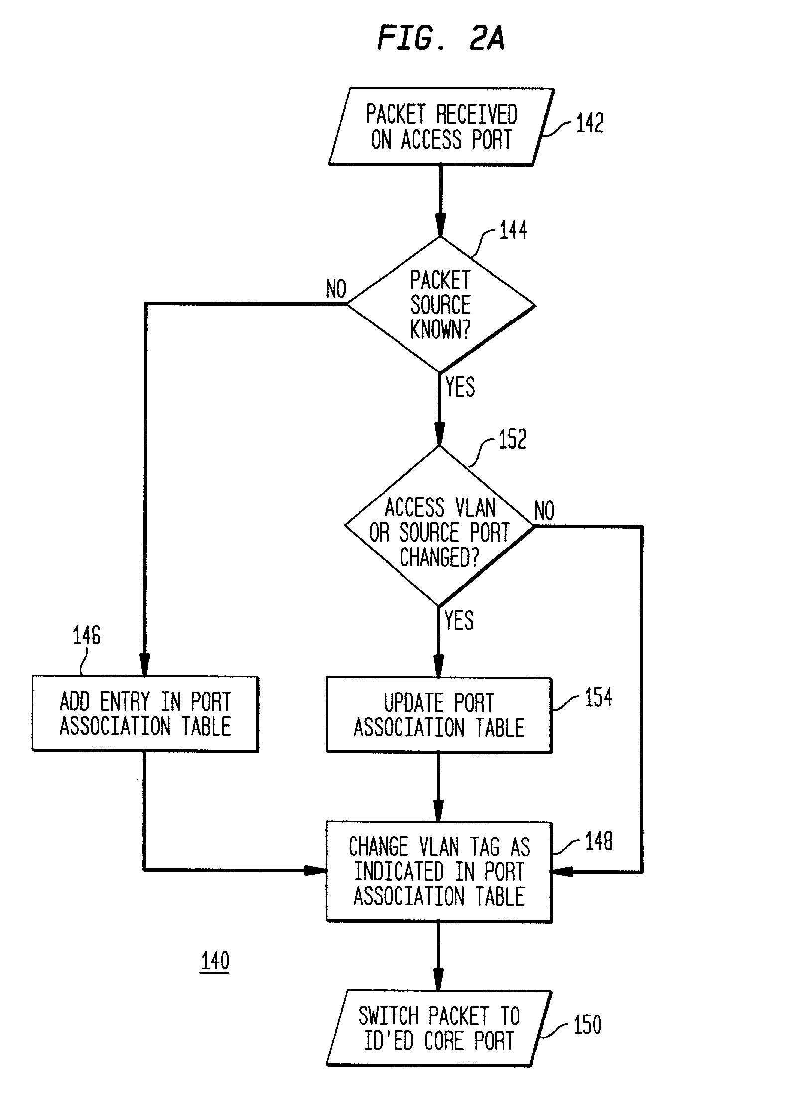 Local area network with wireless client freedom of movement