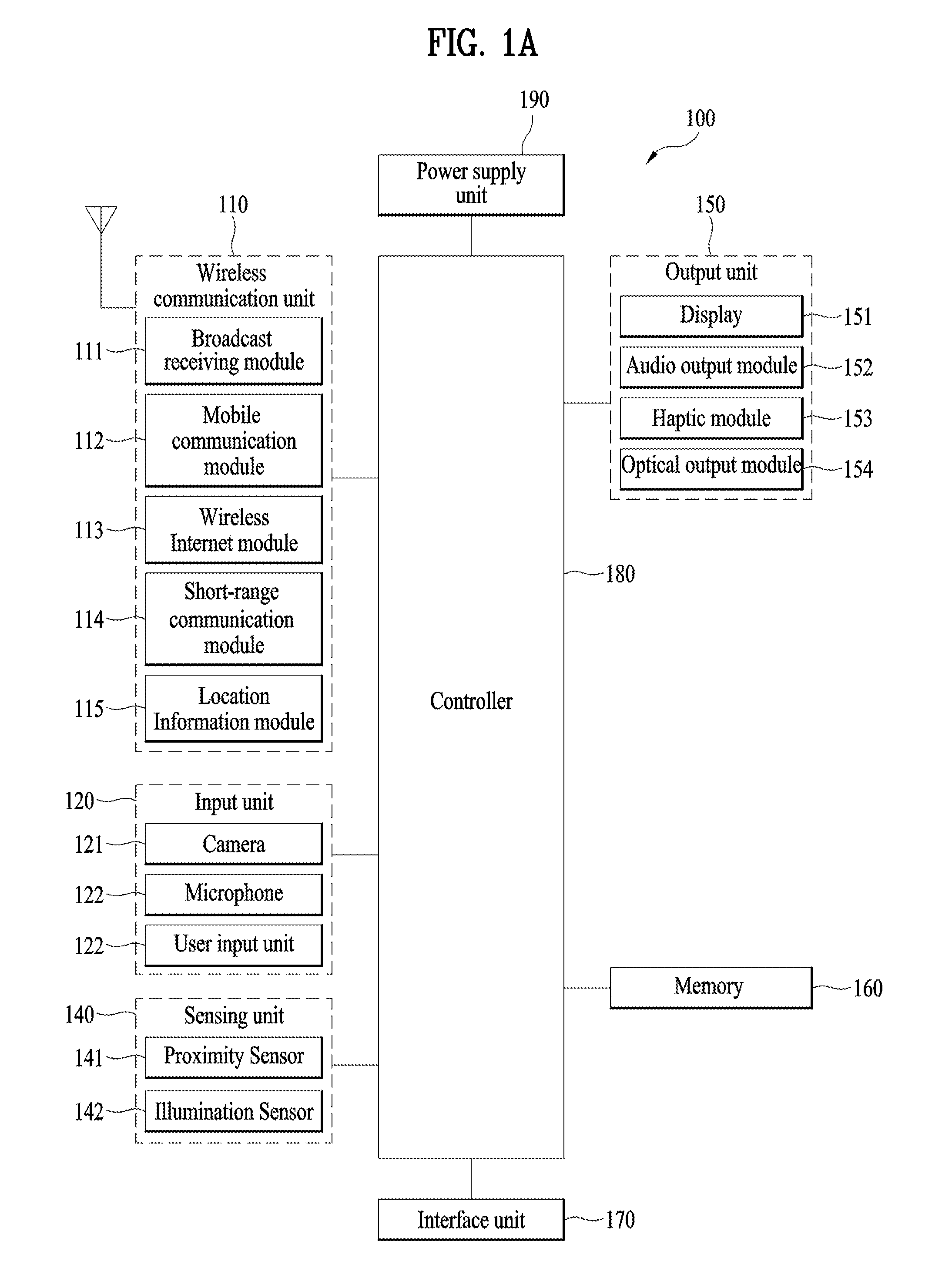 Terminal and method of processing data therein