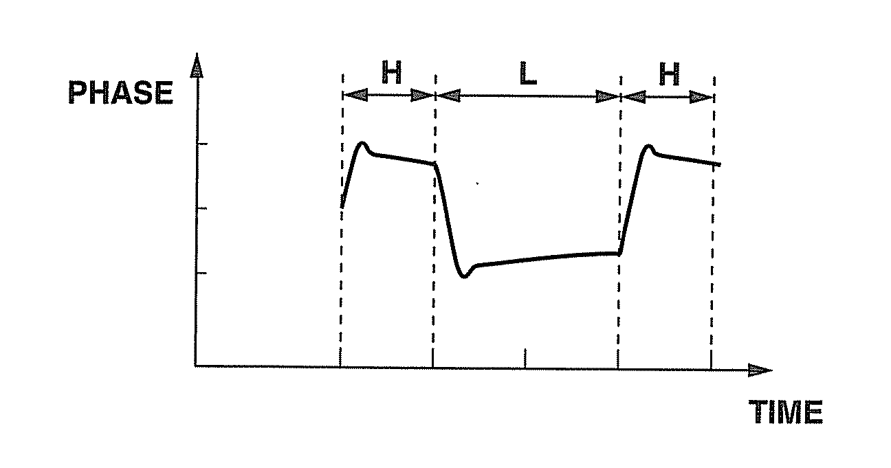 Receiving apparatus