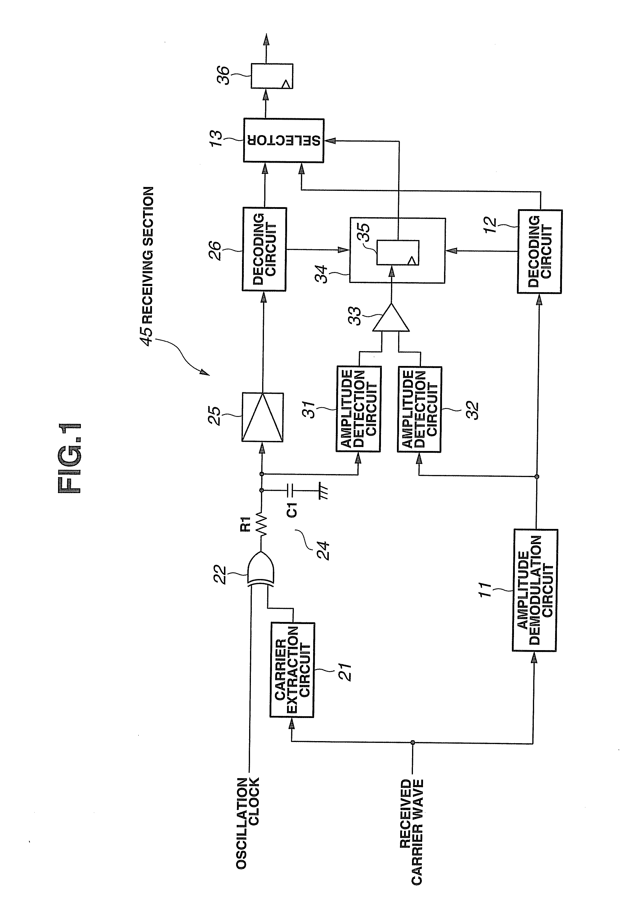 Receiving apparatus