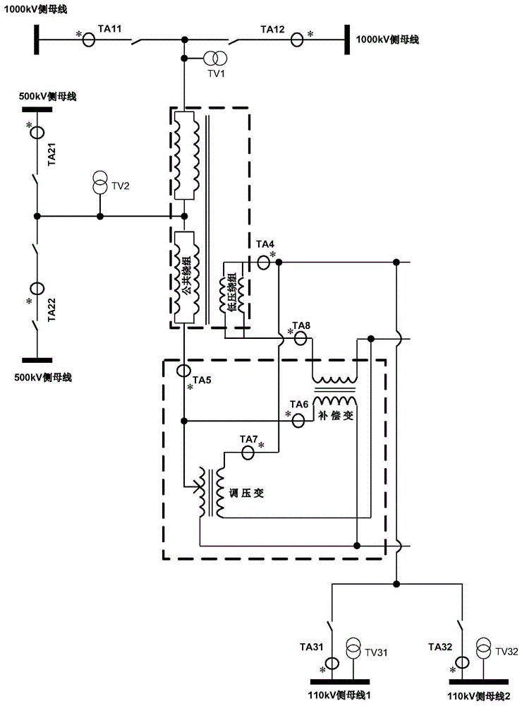 Differential protection method for extra-high voltage transformer