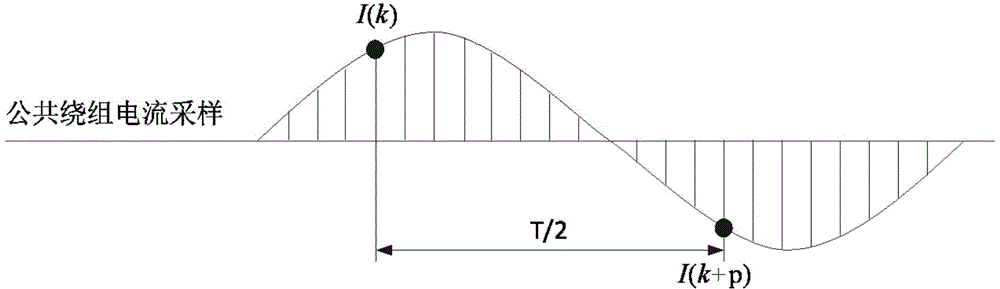 Differential protection method for extra-high voltage transformer