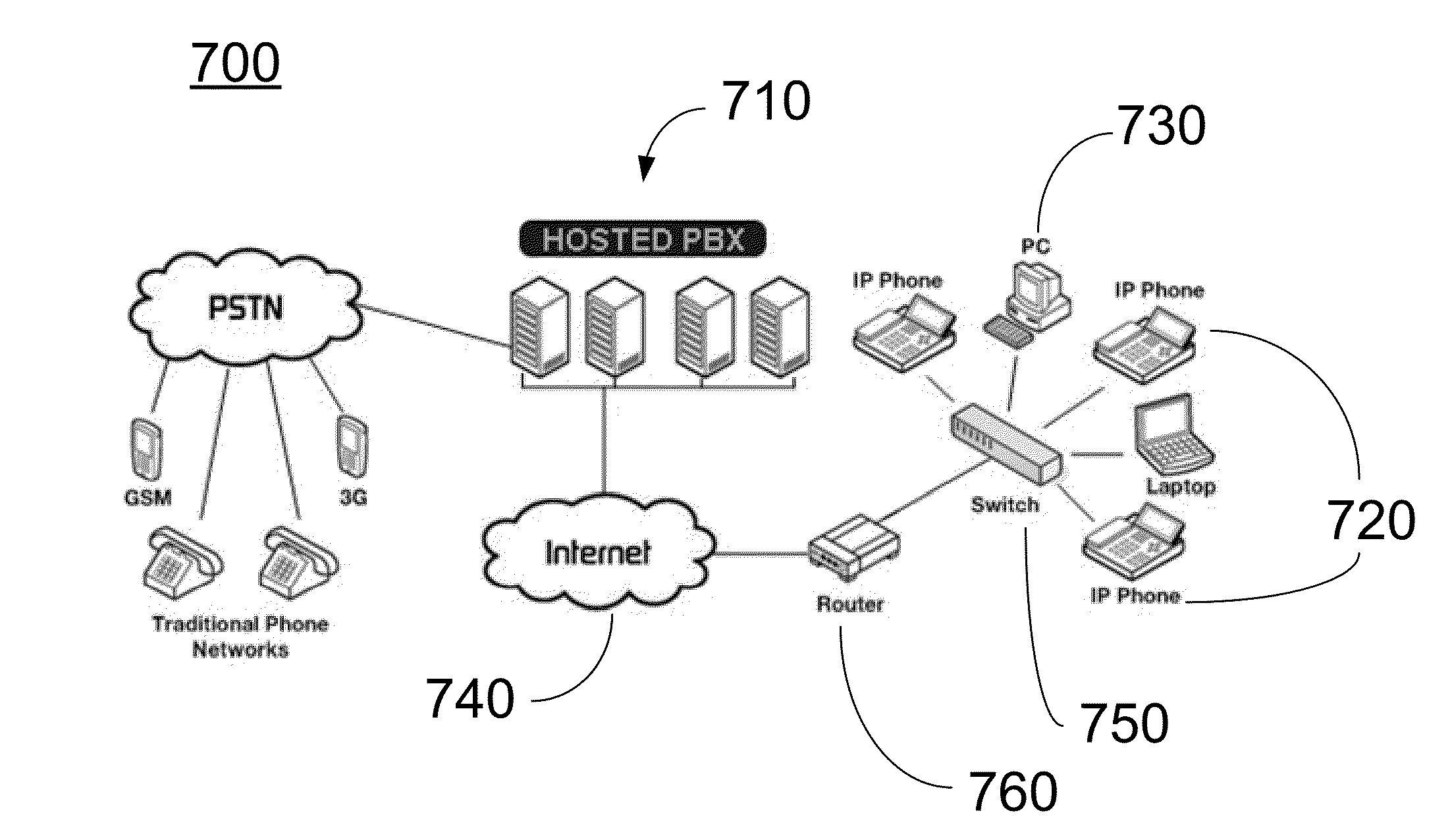 Feature-based software system for programming of a business pbx