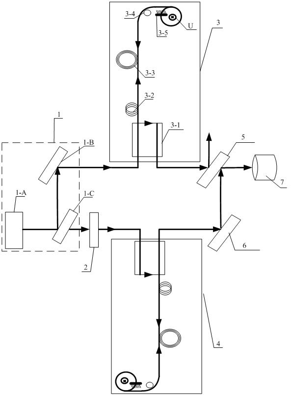 All-fiber current monitoring device based on Faraday effect