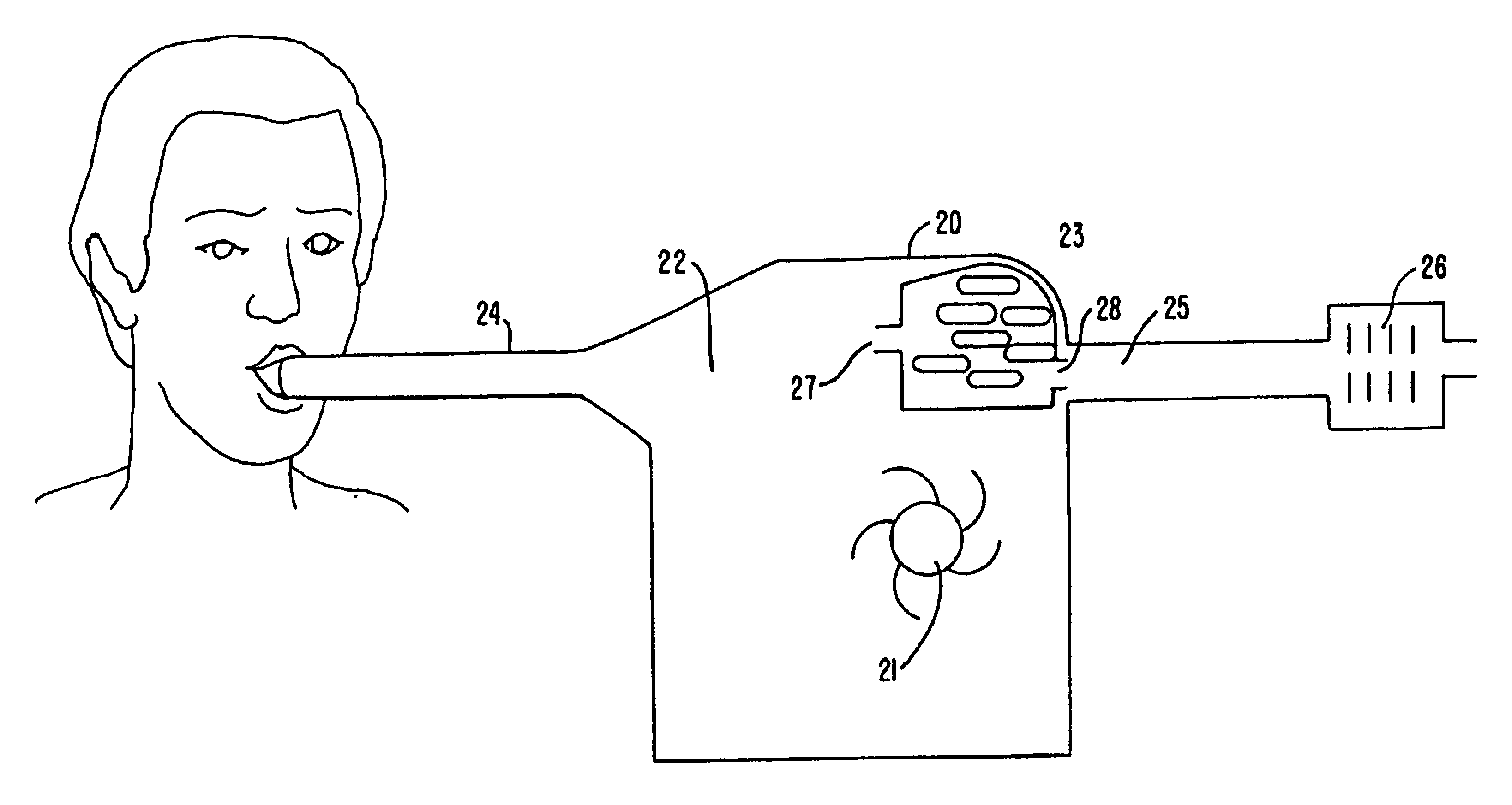 Medical applications of artificial olfactometry