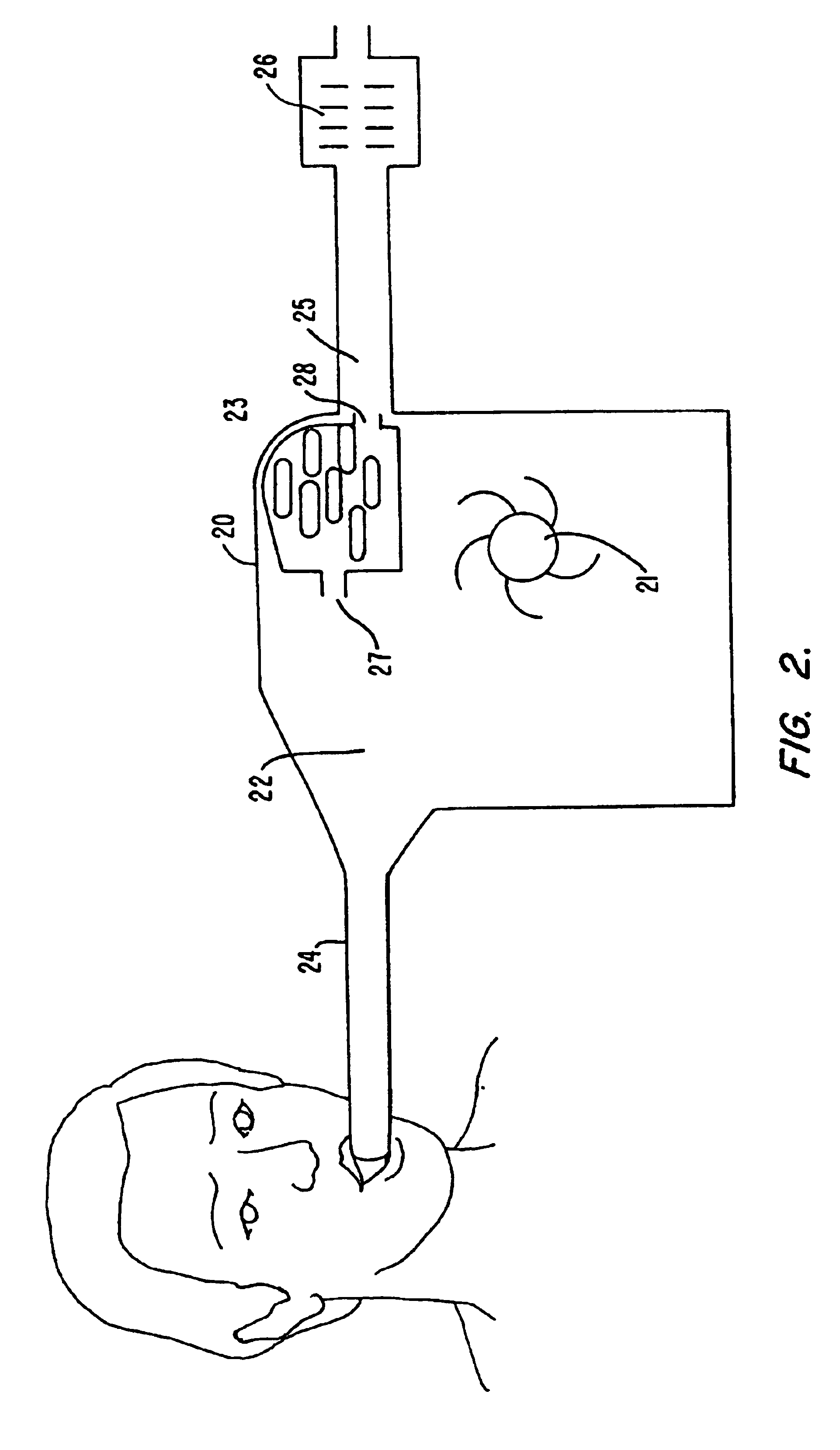 Medical applications of artificial olfactometry