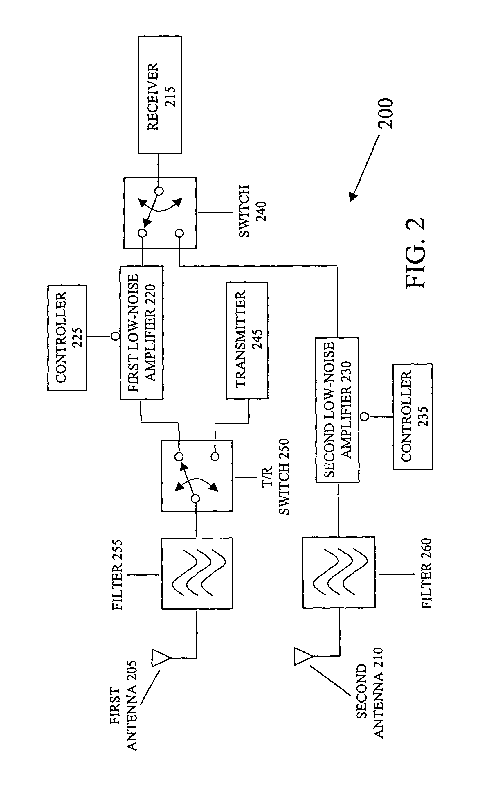 Transceiver system including dual low-noise amplifiers