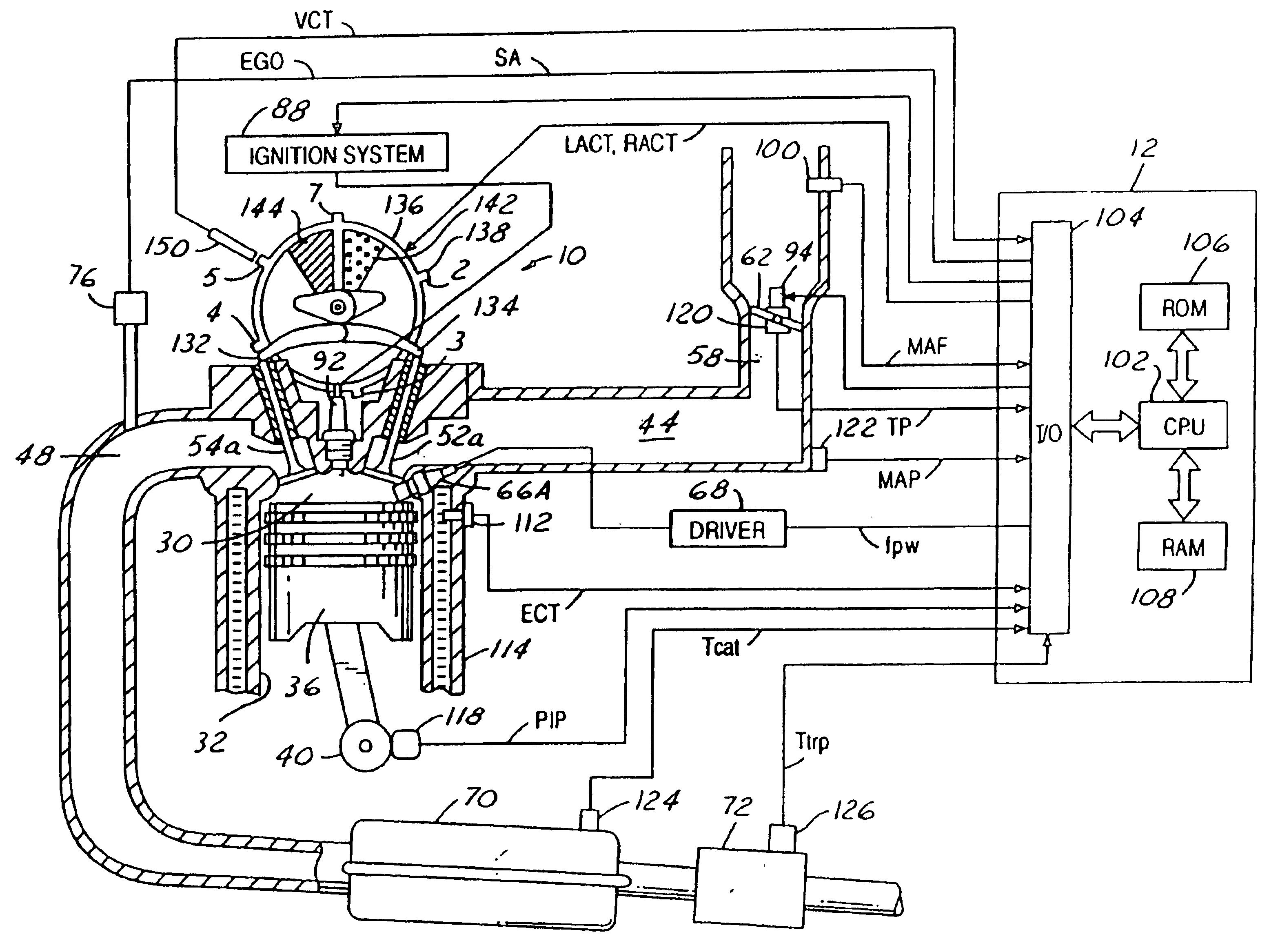 Speed control method