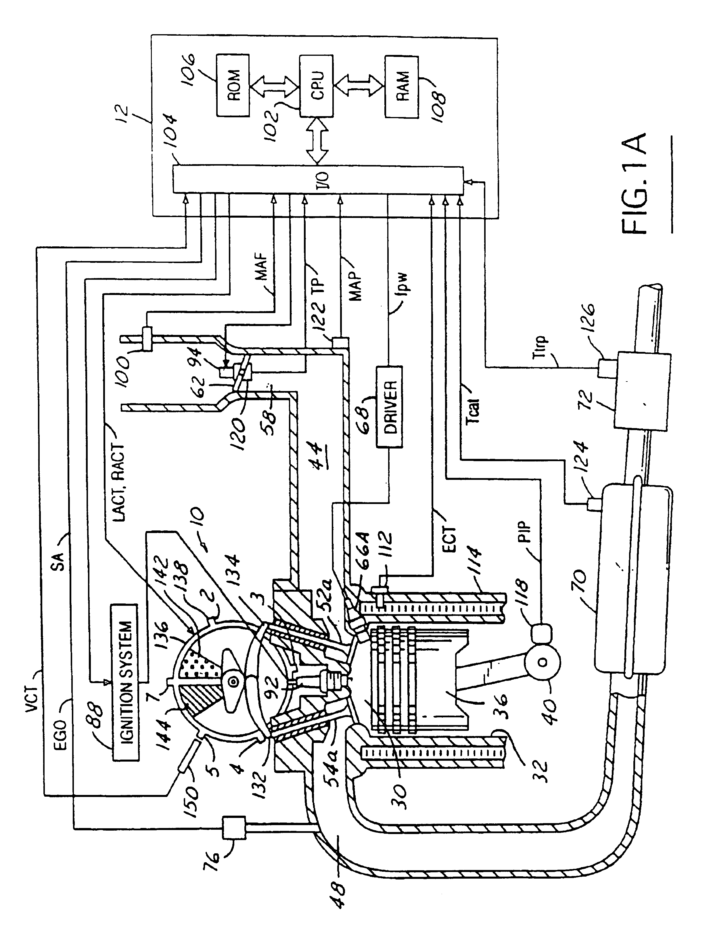 Speed control method