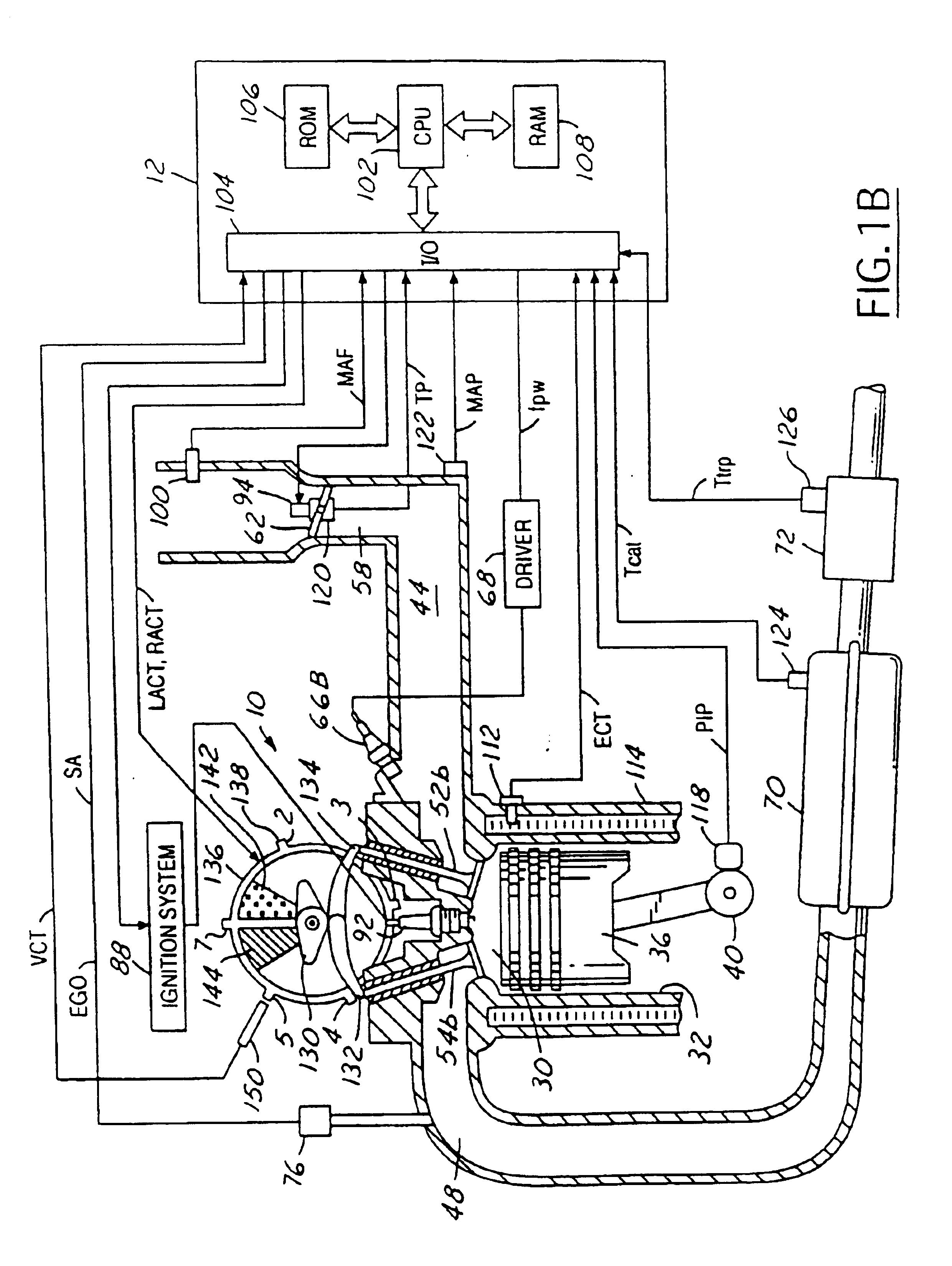 Speed control method