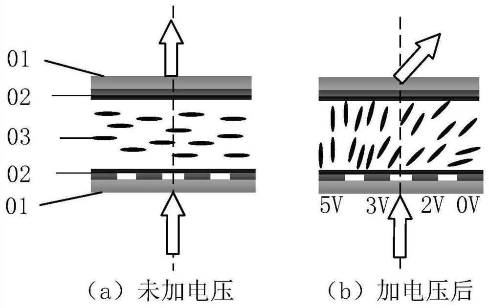 Light-weight optical antenna and method for realizing capturing and tracking based on light-weight optical antenna