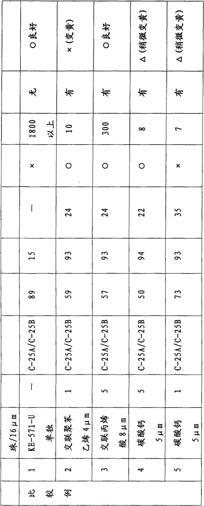 Light-diffusing dimethyl silicone rubber composition